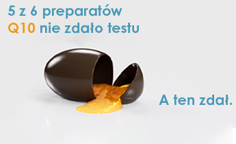 Pięć z sześciu preparatów Q10 nie zdało testu